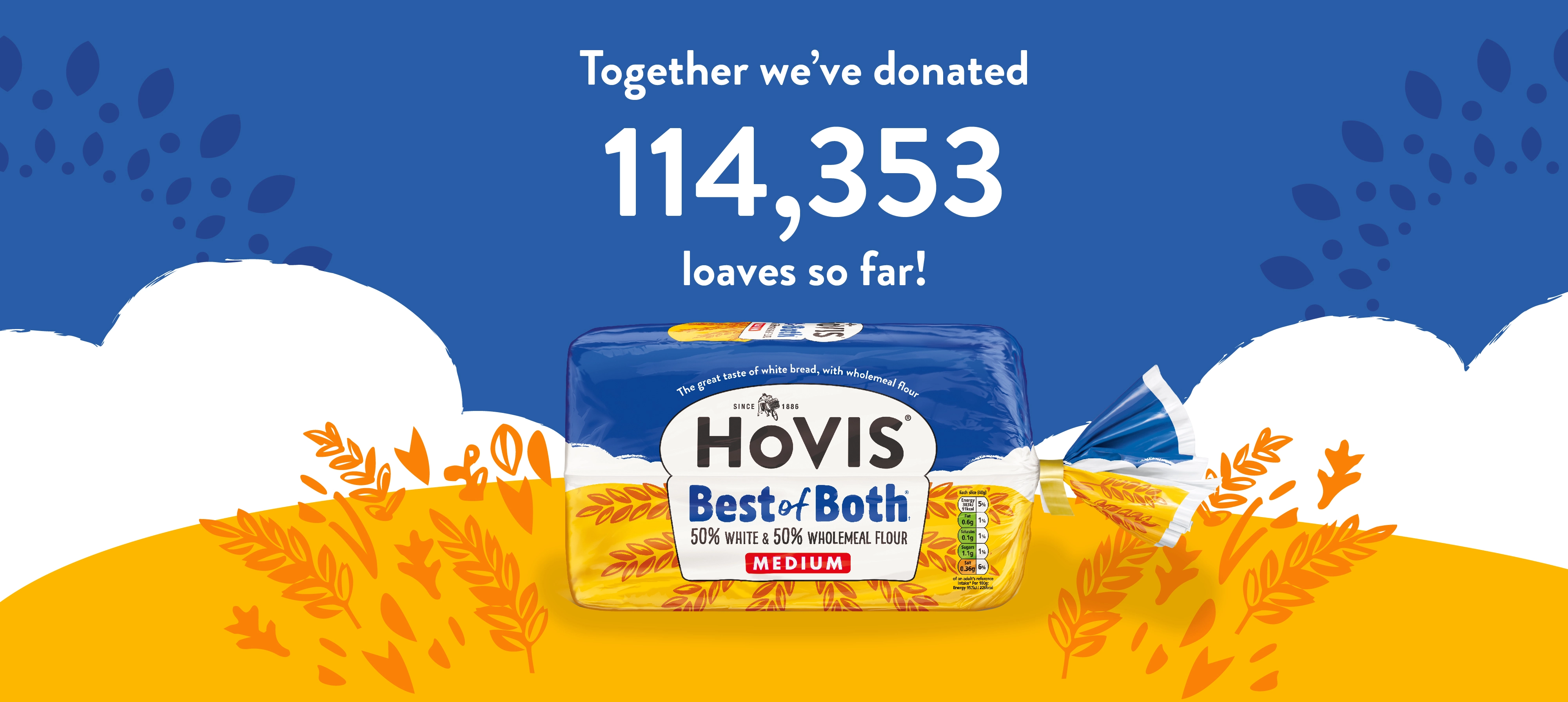 A Hovis best of both loaf sits on top of a wheat field. The header reads Together we've donated 114353 loaves so far.