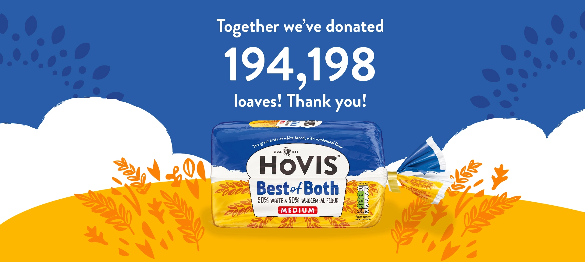 An image that reads; together we've donated 194,198 loaves! Thank you! A best of both loaf sits amount some wheat and clouds